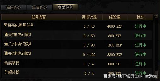 DNF发布网比赛服是私服吗（DNF发布网比赛服和国服可以一起玩么）